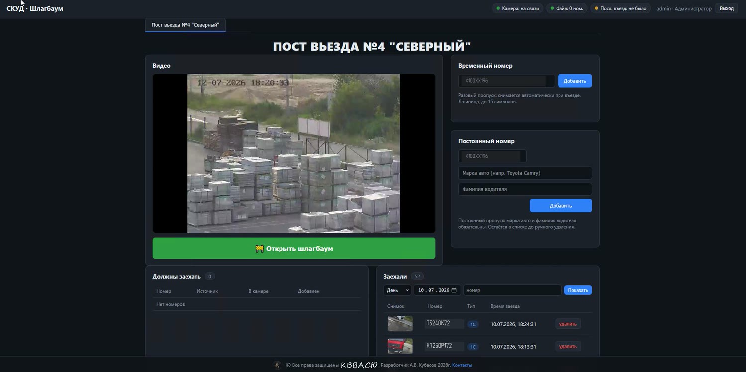 Панель поста въезда: живое видео, шлагбаум, журнал проездов